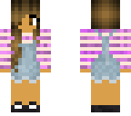 overall edit