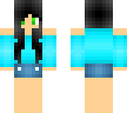 edit