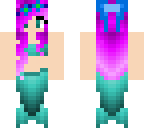 bindella