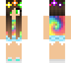 edit