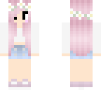 quick edit