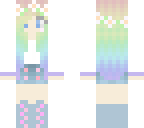 borrowing edit fixed