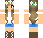 spring outfit edit