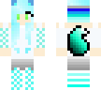 the last edit