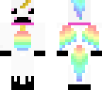unicow