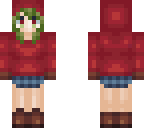 edit gumi