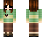 chara edit - not mine