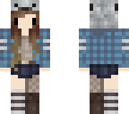 edit