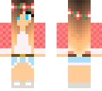chin and feet