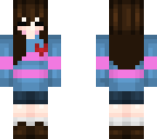 edit