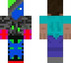 the skin