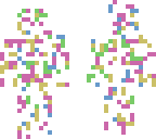 read desc