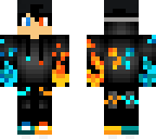 skin
