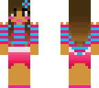 riri's spring