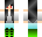 edit