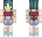 edit
