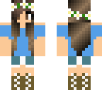 edit