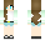 edited