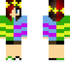 chara test failed 1