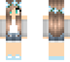 edits of editsss