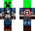 cap creep