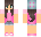 annebrew edit