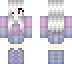 request kya