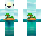 gunderthor's skin