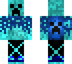 gaffelkunges skin