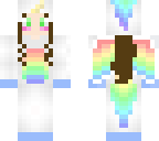 unicakecat11