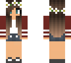 edit