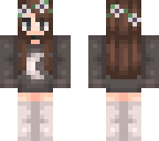 richi's skin ok