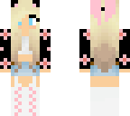 edit kitty