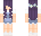 for ririoffairytail