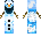 gekkkie
