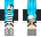 oc edit