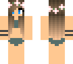 edited