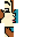 experiment