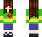chara edit