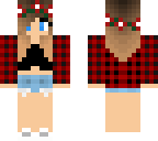 for fminer