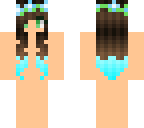 -requested by punkrockwolffy-