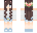 neko edit