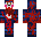 bloody candy