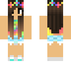 edit