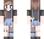 edit