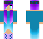 need to edit