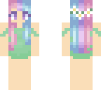 edit