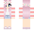 edited