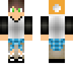 edit