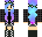 edit